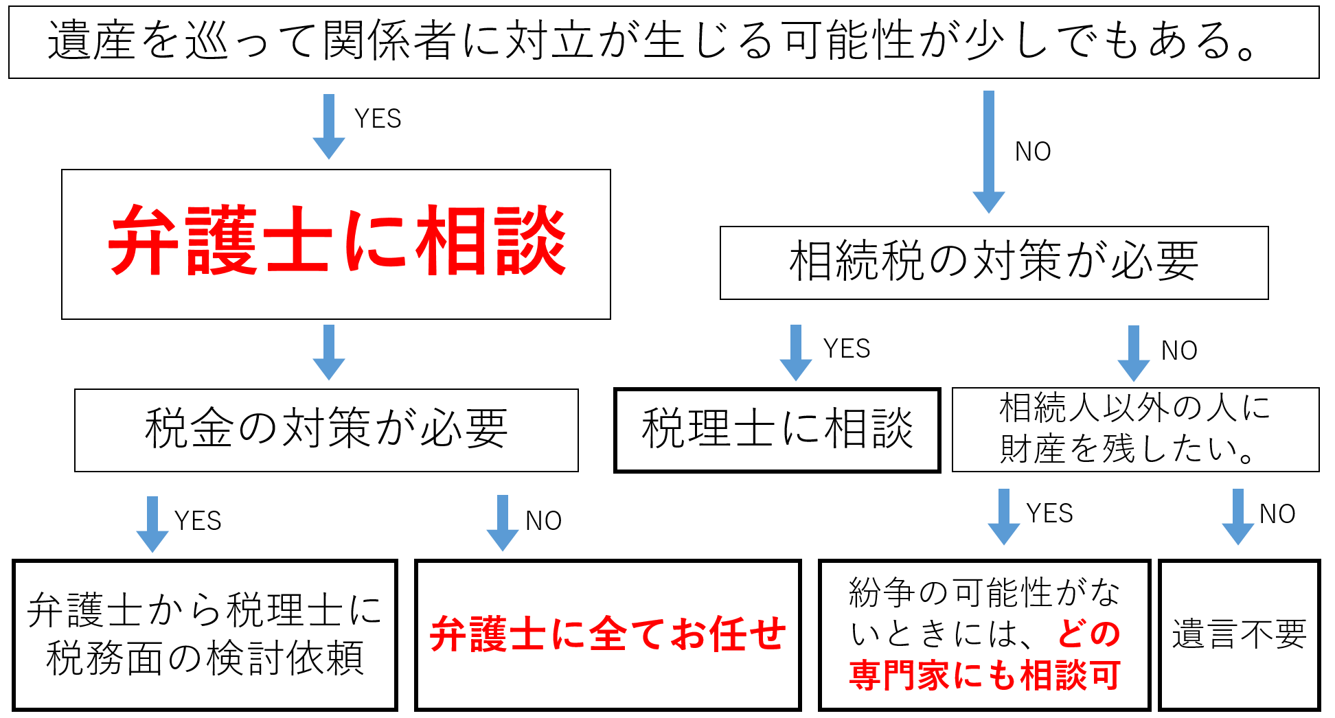 遺言書バナーver2.png